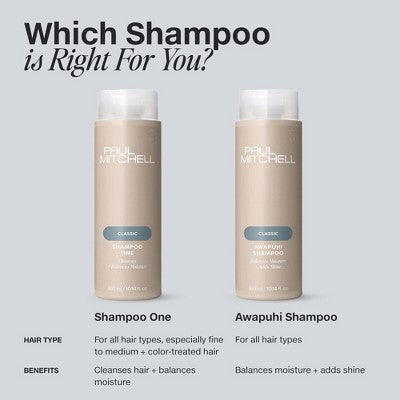 Champú original Paul Mitchell Awapuhi de 1000 ml (envase imperfecto)