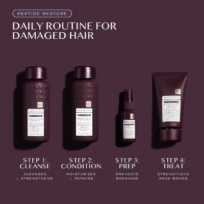 Champú fortalecedor Kristin Ess + Peptide Restore 10 fl oz - Nuevo