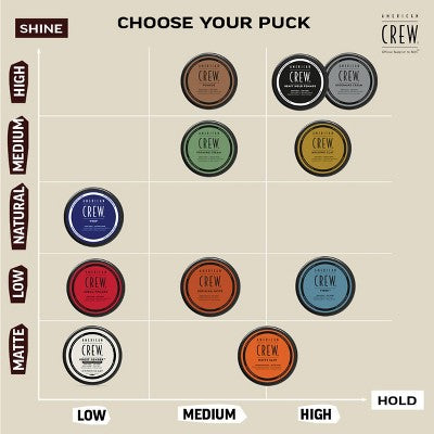 American Crew Men's Medium Hold and Medium Shine  Forming Gel Cream 3oz - New