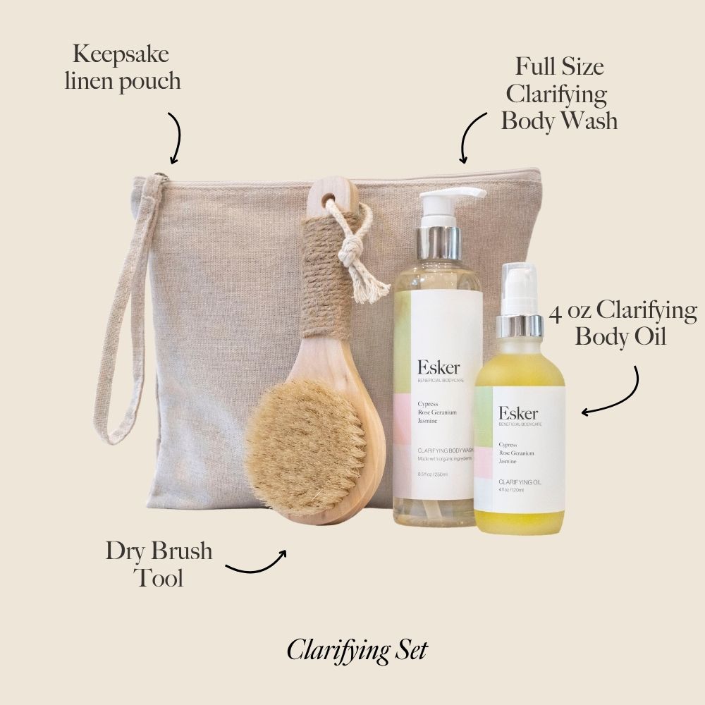 Clarifying Set
