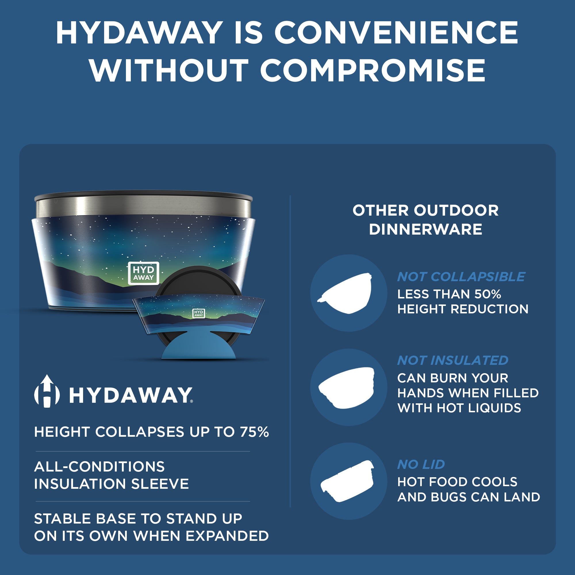 Collapsible Insulated Bowl | 1-Quart