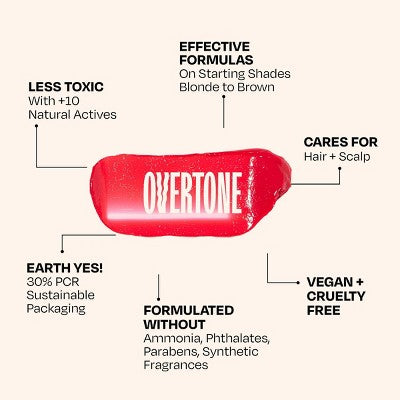 Overtone Raspberry Pink Daily ConditionerSemi-Permanent Pink Hair Color All Hair Types 4.5 oz Color-Depositing - New