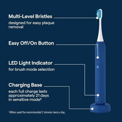 Cepillo de dientes eléctrico recargable para adultos up&amp;up - Caja imperfecta