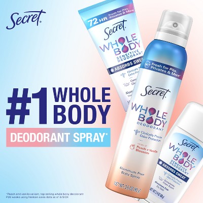 Desodorante corporal en aerosol Secret con miel de almendras, 3.5 oz - Nuevo