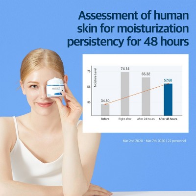 Round Lab Birch Juice Moisturizing Cream Korean Skincare for Long-Lasting Hydration and Skin Barrier Repair 80ml - Missing Box