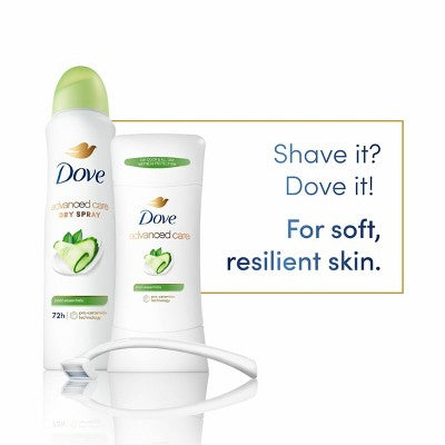 Antitranspirante y desodorante en aerosol seco Dove Beauty Advanced Care Cool Essentials de 72 horas para mujer - Envase imperfecto