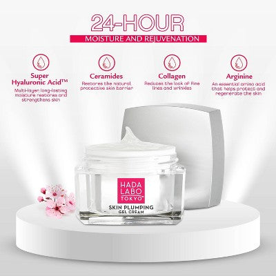Hada Labo Tokyo Plumping Gel Cream Facial Moisturizer 1.76oz - Imperfect Box