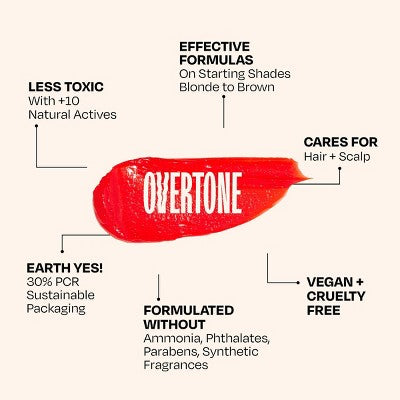 Overtone Scarlet Red Daily Conditioner- Semi-Permanent Ruby Red 4.5 oz - New