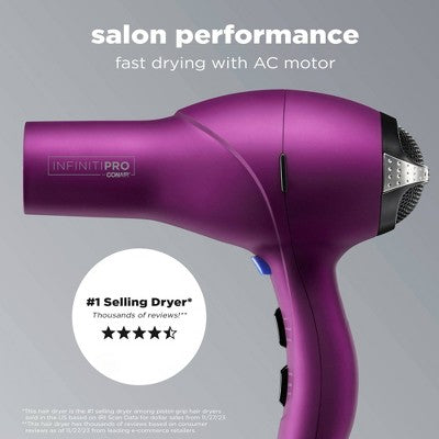 Secador de pelo Conair Magenta Soft Touch con motor de CA de 1875 vatios - Caja imperfecta