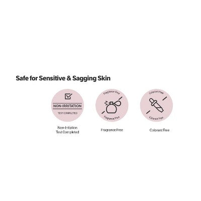 SUNGBOON EDITOR Deep Collagen Overnight Mask Gift Set 5ct - New