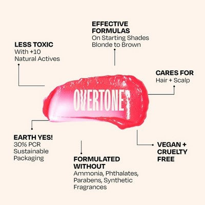 Overtone Golden Rose Daily Conditioner Semi-Permanent Rose Gold Hair Color 4.5 oz - New