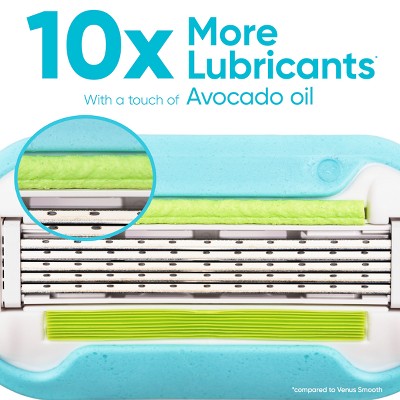 Venus Extra Smooth Women's Razor Blade Refills 4ct - Missing Box