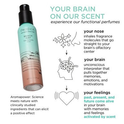 Pacifica Beach Day Hair and Body Mist 5 fl oz - New