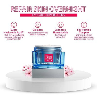 Hada Labo Tokyo Anti-Aging Overnight Treatment Hyaluronic Acid Night Cream 1.76oz - New