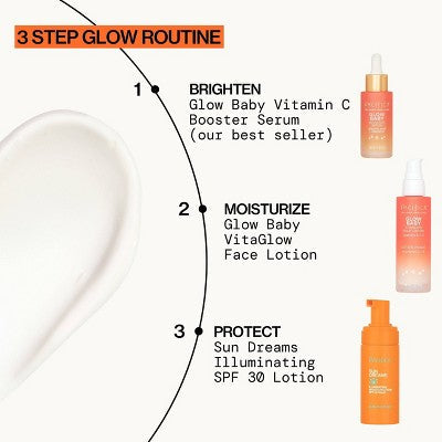 Pacifica Glow Baby Vitaglow Lotion 1.7 fl oz - Missing Box