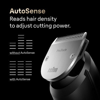 Kit de cuidado personal Braun All-In-One Style Kit 13 en 1 con recortadora de barba (13 unidades) - Caja imperfecta