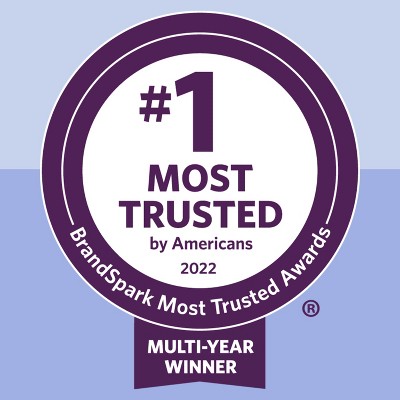 Coppertone Every Tone Sunscreen Spray SPF 50 5oz - New