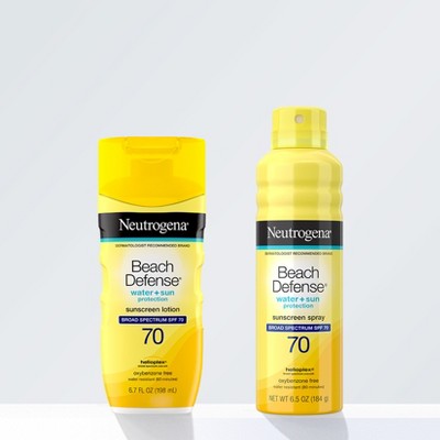 Neutrogena Beach Defense Lotion Twin Pack SPF 70 - New