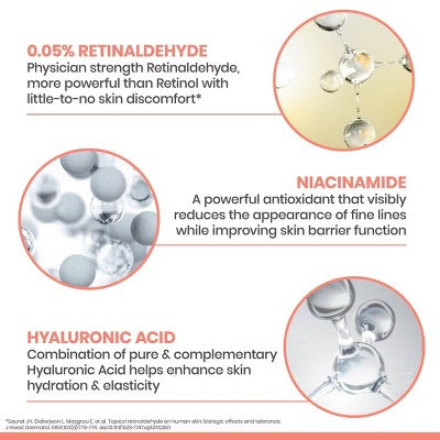 Avene Retrinal 0.05% Multi-Corrective Anti-Aging Cream Powered by Retinaldehyde 1 fl oz - New