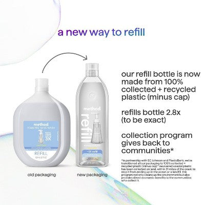 Method Foaming Hand Soap Refill Sweet Water 28 fl oz - Imperfect Container