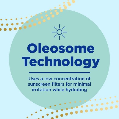 Differin Oil Absorbing Moisturizer with Sunscreen Broad-Spectrum UVA/UVB  SPF 30  4oz - New