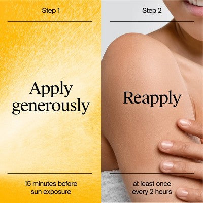 Neutrogena Ultra Sheer Spray Twin Pack SPF 45 - Imperfect Box