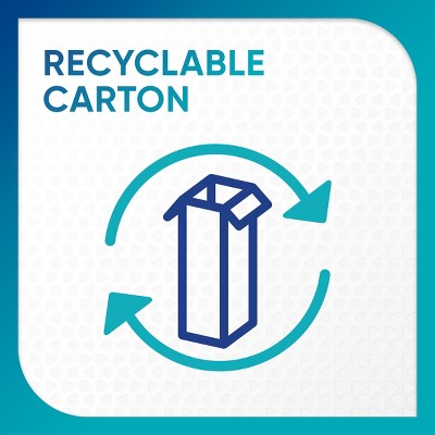 Sensodyne Pronamel Intensive Enamel Repair Whitening 3.4oz/2pk - Missing Box