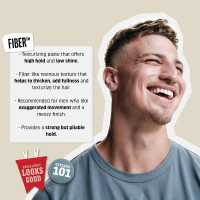 Fibra capilar American Crew para hombre de alta fijación y bajo brillo, 3 oz - Nuevo