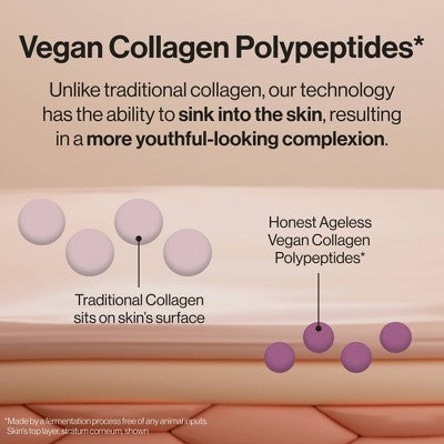 Honest Beauty Ageless Firm and Even Serum 1.0 fl oz - Missing Box