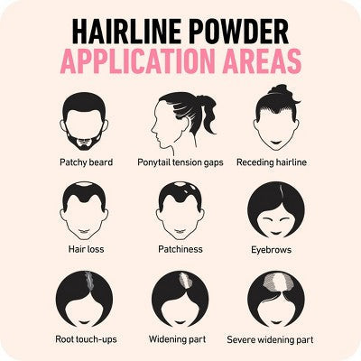 Polvo para retocar raíces BOLDIFY con brocha, cubre el cabello fino y las canas, rubio claro resistente al agua - Imperfect Box