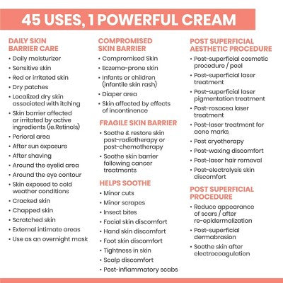 Avene Cicalfate+ Crema Facial Protectora Reparadora de la Piel 100 ml - Caja Imperfect