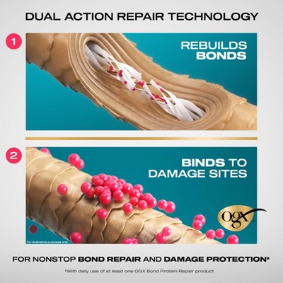 OGX Repair & Protect Bond Protein Repair 6.7 fl. oz - Imperfect Container