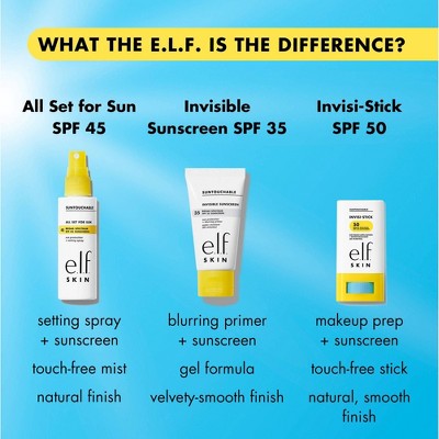 e.l.f. Suntouchable Invisi-Stick Sunscreens SPF 50 0.63oz - Imperfect Box
