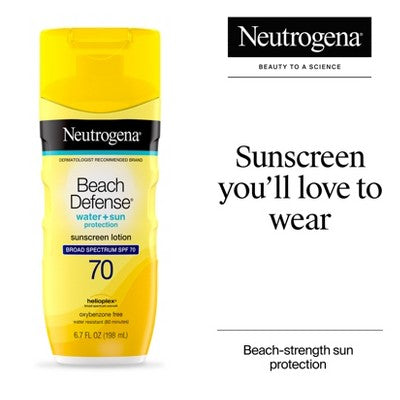 Neutrogena Beach Defense Lotion Twin Pack SPF 70 - New
