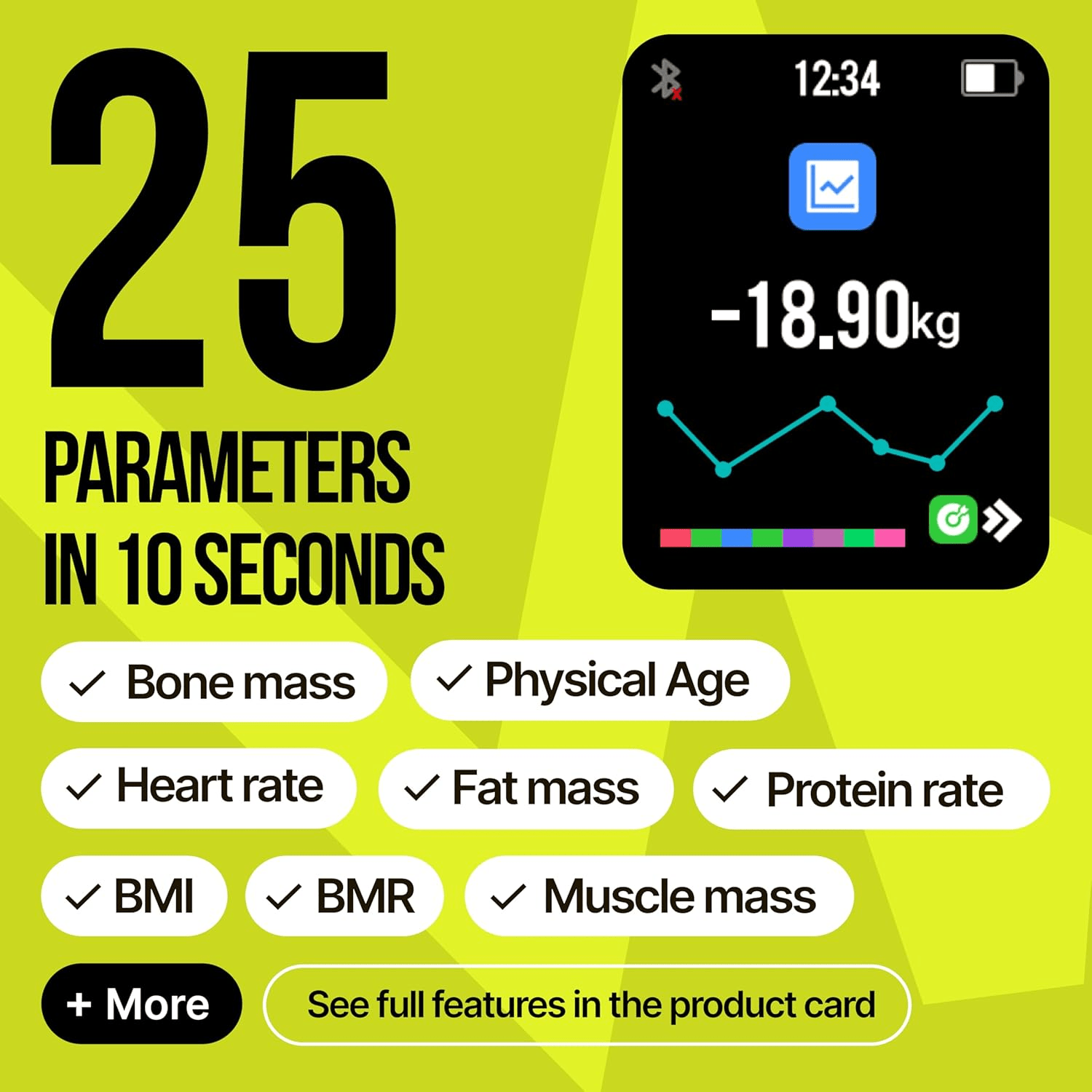 Transform Your Wellness: EziGo Smart Scale with 25 Metrics