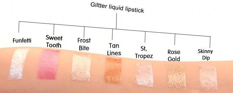 Lápiz labial y brillo labial de color intenso: para labios voluminosos e hidratados
