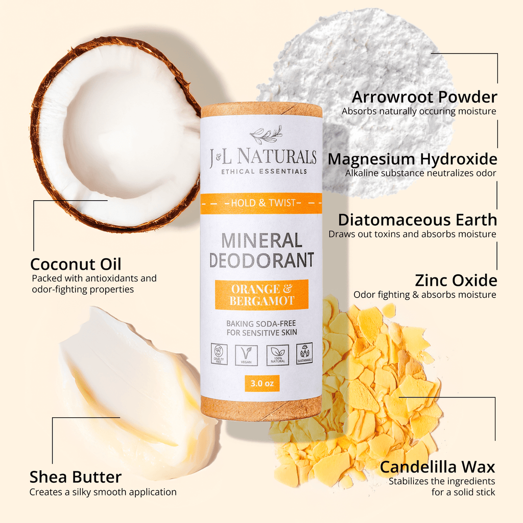 Mineral Deodorant (2-Pack) – Baking Soda-Free for Sensitive Skin