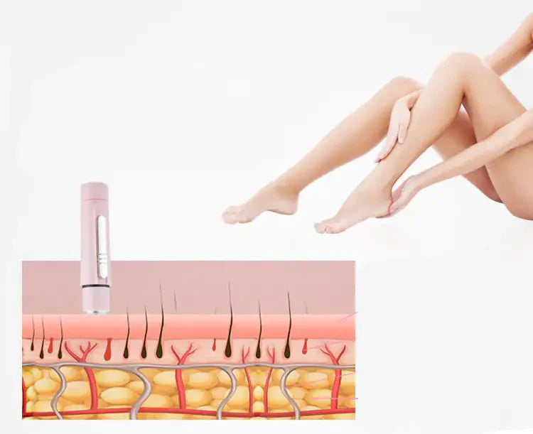 Multifunctional 4-In-1 Hair Removal & Grooming Device - Cordless & Rechargeable