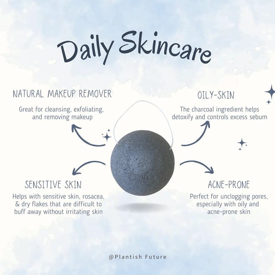 Natural Face Exfoliator - Konjac Facial Sponge with Charcoal