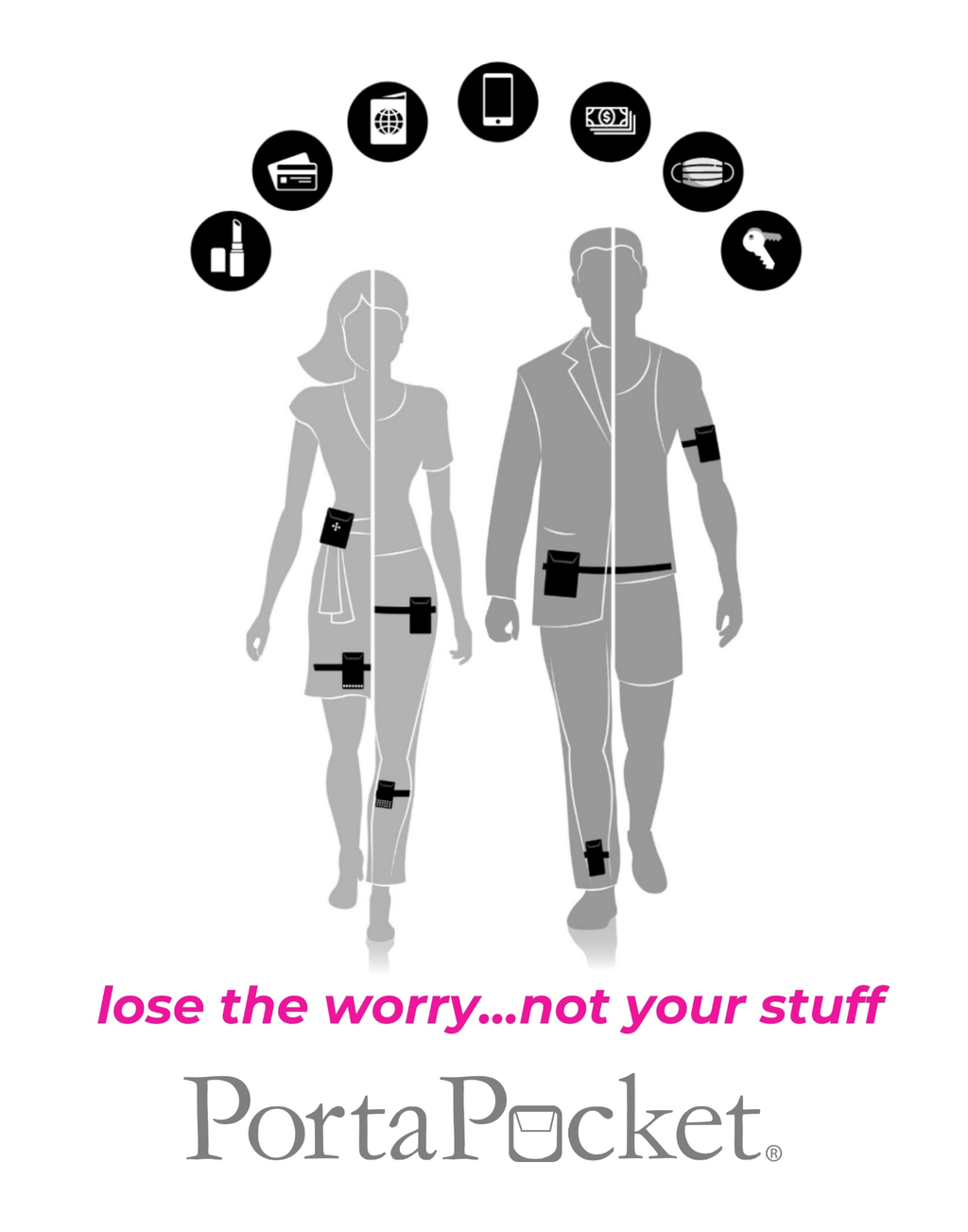 PortaPocket Combo Kit – Best-Selling Smartphone & Essentials Holster