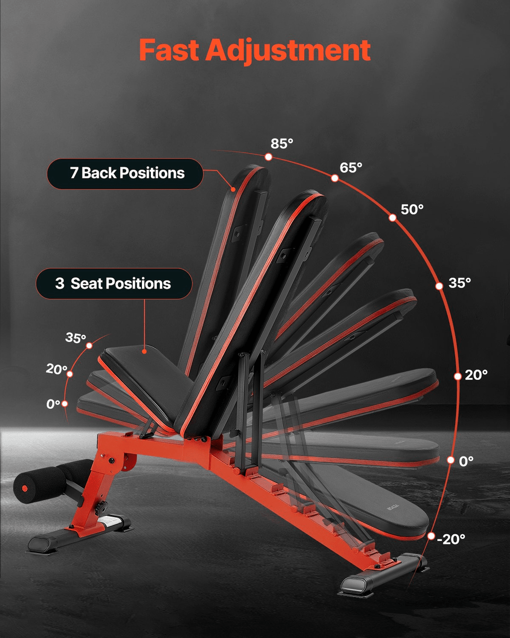 Adjustable Weight Bench for Home Gym, Heavy-Duty Foldable