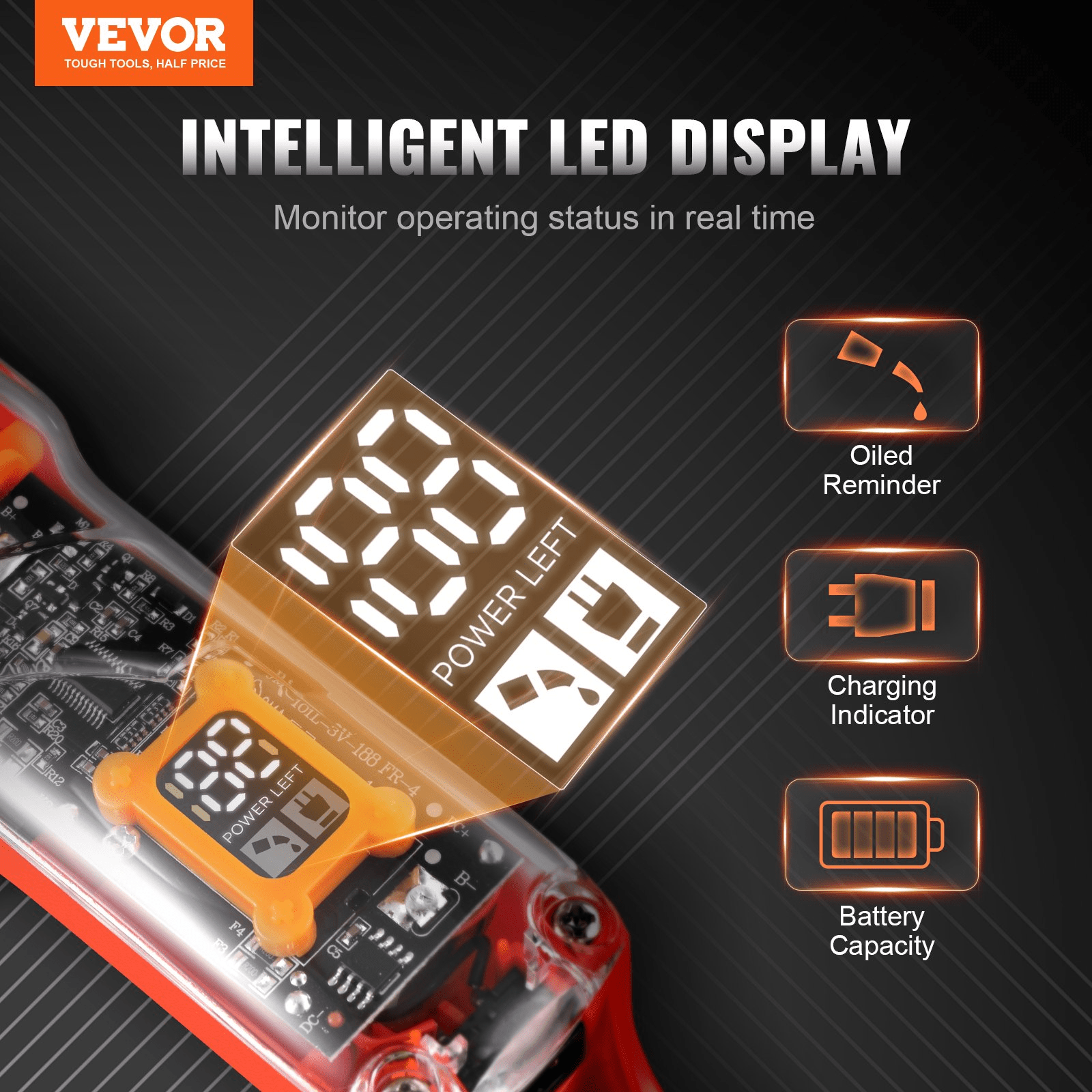 VEVOR 3-in-1 Hair Clipper Trimmer Shaver | USB Rechargeable Grooming Set