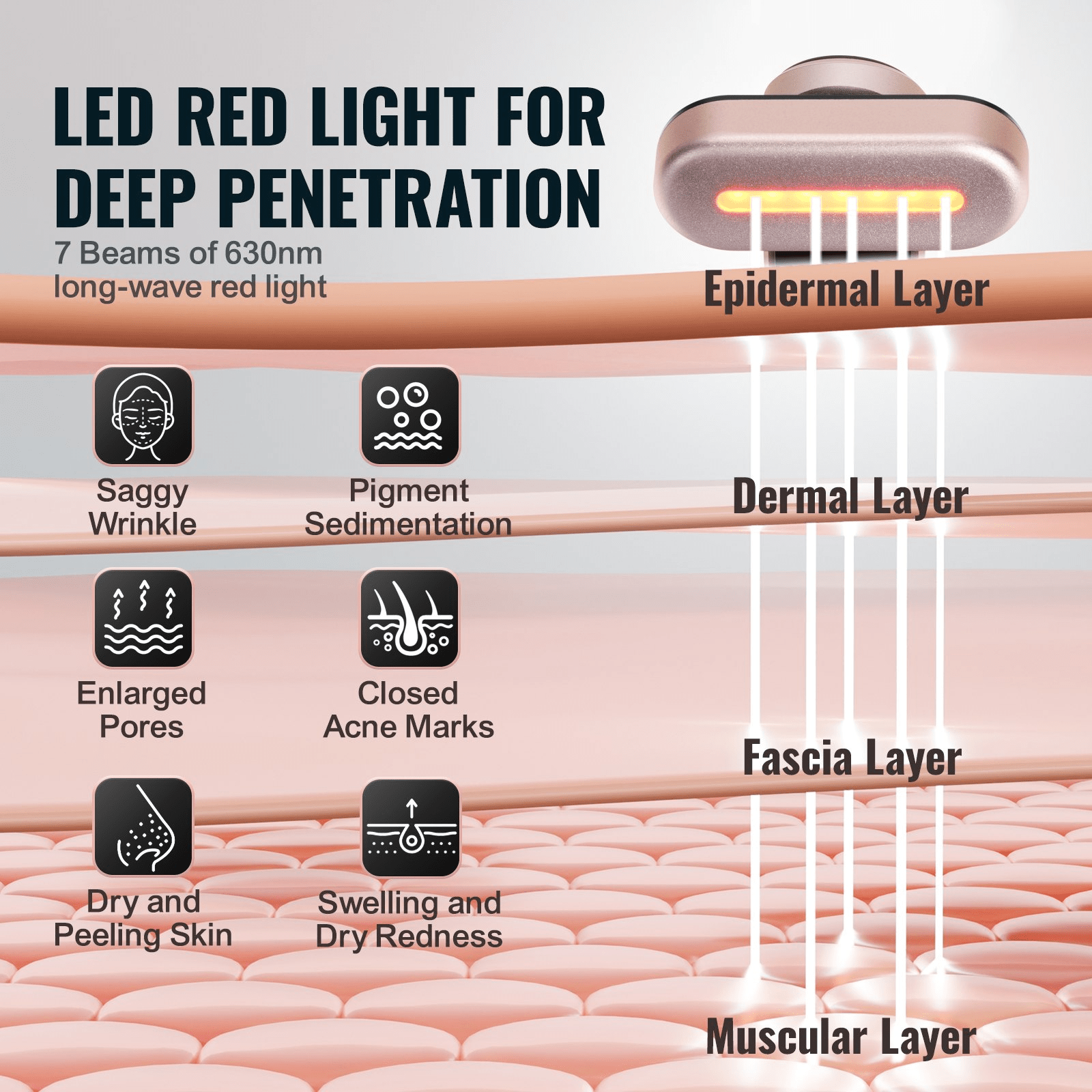 VEVOR Red Light Therapy Wand, 3-in-1 LED, Heat & Vibration