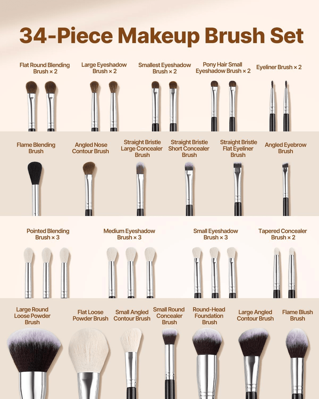 VEVOR Makeup Brush Set 34 Piece – Luxe, Pro-Grade Precision