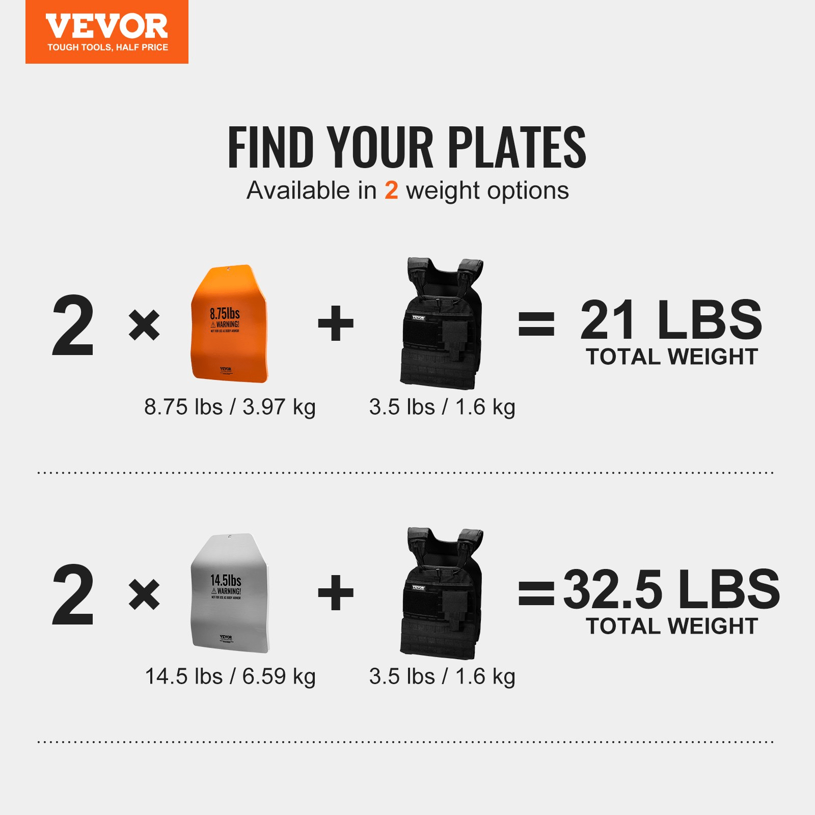 VEVOR Curved Weight Vest Plates - 2x 8.75 LB Plates for Strength Training