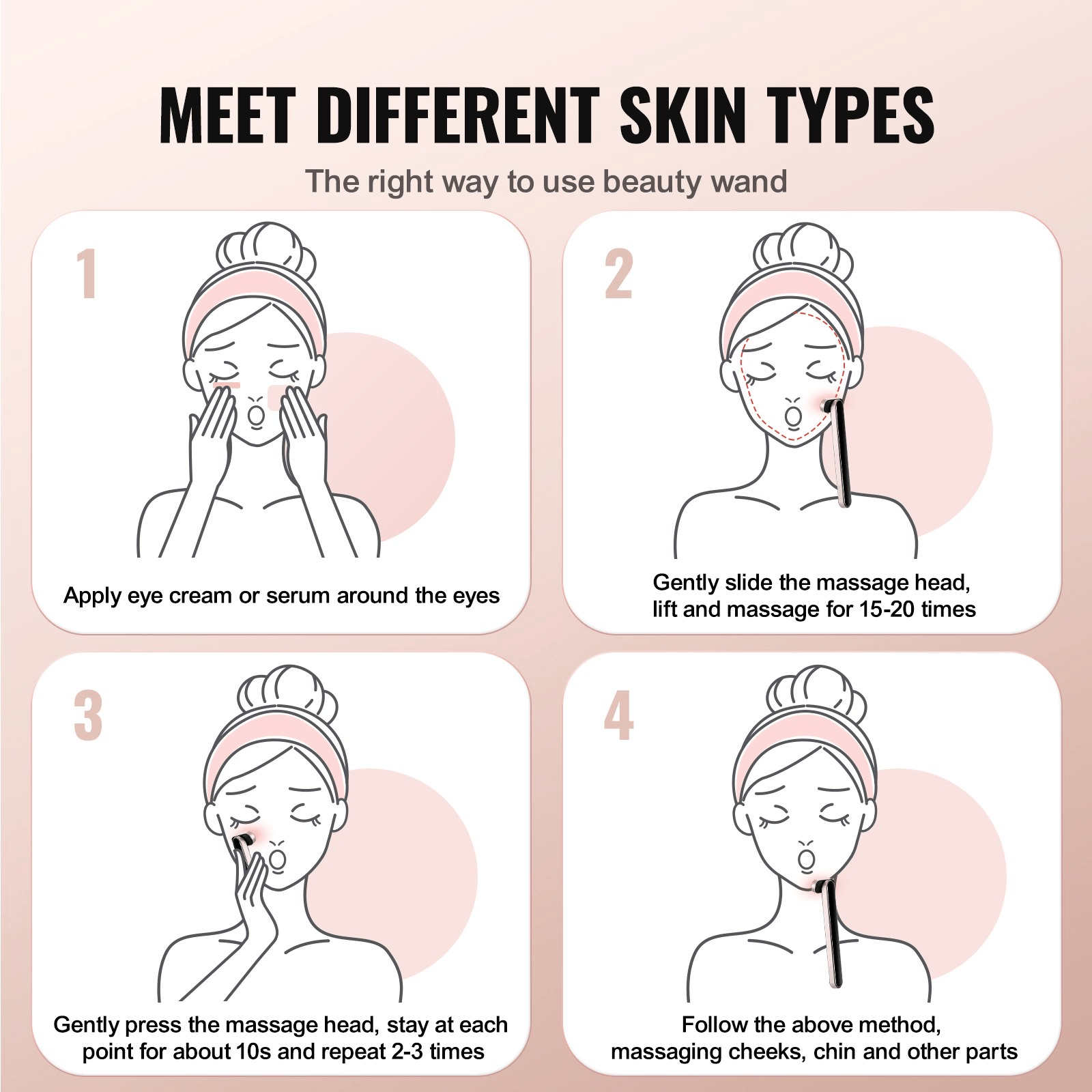 VEVOR Red Light Therapy Wand – Your All-in-One Skincare Companion