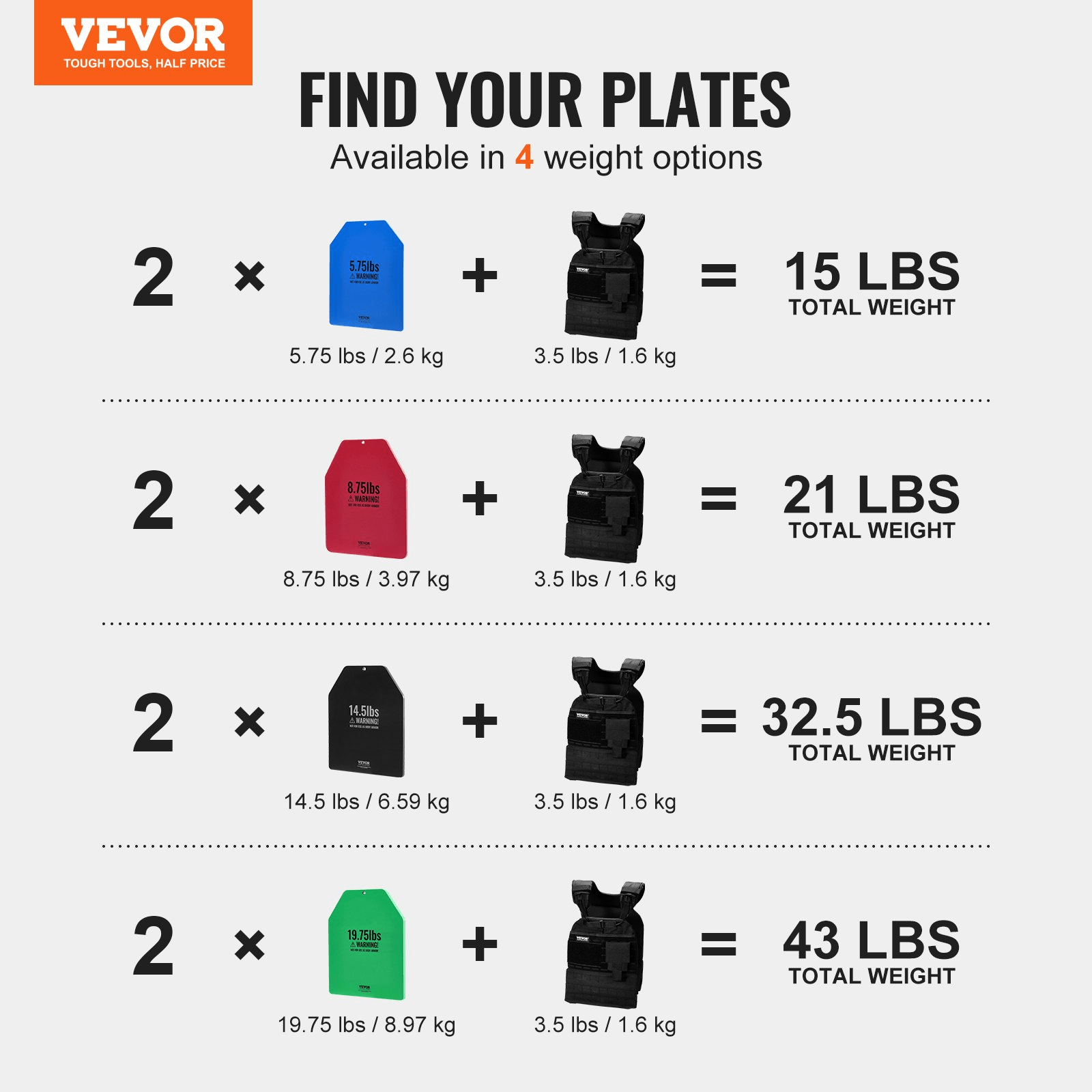 VEVOR Weighted Vest Plates, 2×5.75 lb Steel Pair (Universal Fit)